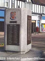 War Memorials