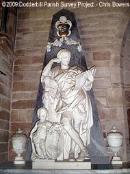 Bowater Vernon 1683-1735
